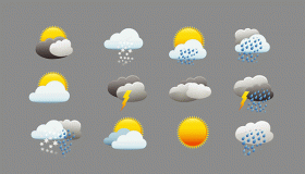 حالة الطقس في السعودية اليوم السبت الموافق 18/7/2020