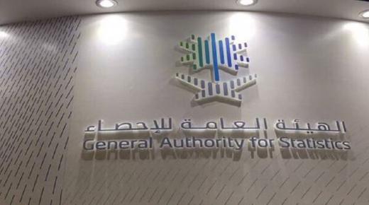 ارتفاع أسعار العقارات في الربع الثاني من عام 2020