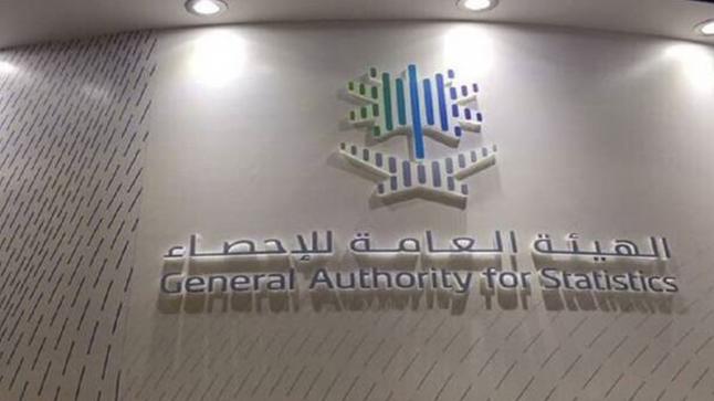 ارتفاع أسعار العقارات في الربع الثاني من عام 2020