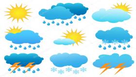 حالة الطقس غدا الخميس 9/7/2020 في السعودية .. الأرصاد استمرار الموجة الحارة