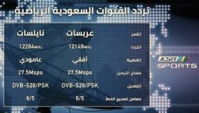 تردد قناة السعودية الرياضية KSA SPORTS 2020 على القمر الصناعي عرب سات