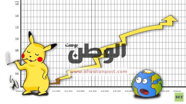 لعبة البوكيمون تحقق أرباح ضخمة لمبرمجيها والشركة المنتجة للعبة